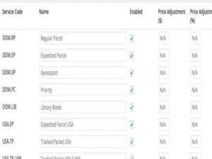 woocommerce-canada-post-shipping-method